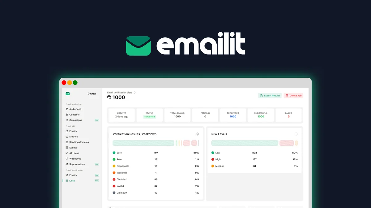 Emailit product image