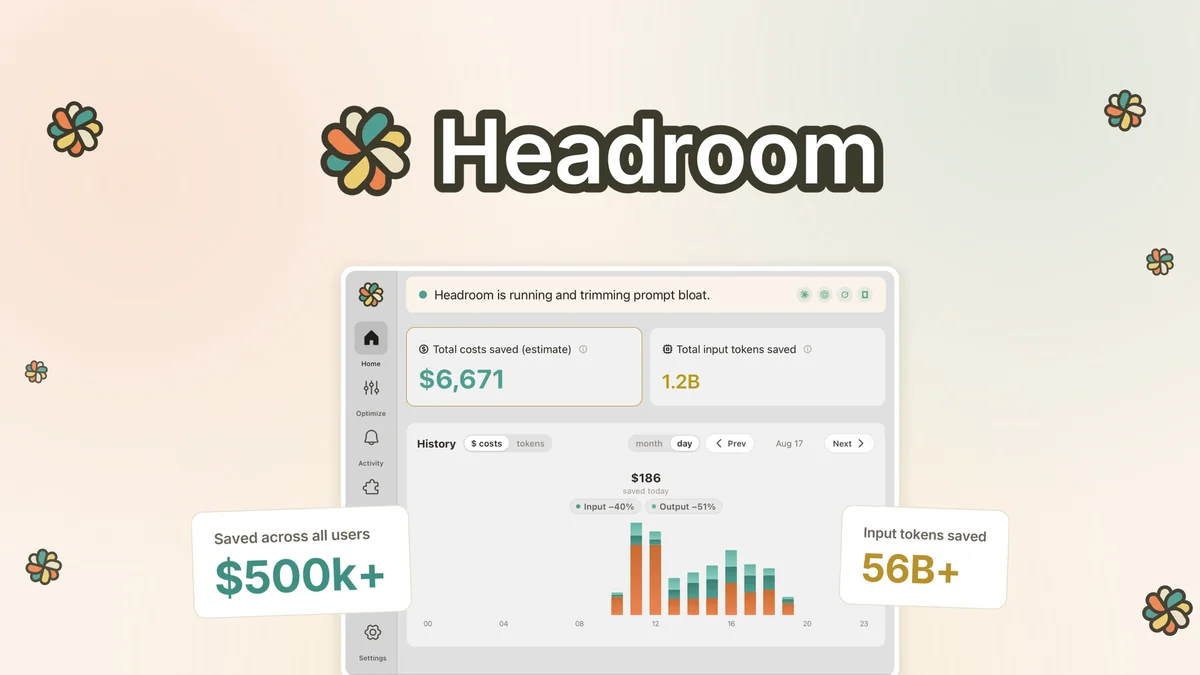 Headroom product image